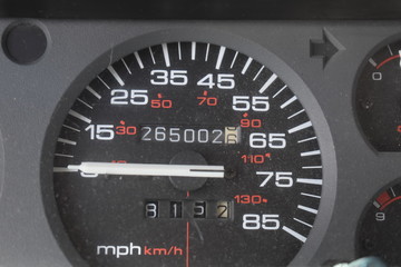 Speedometer