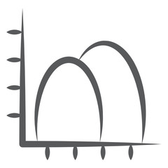 
Data displaying in bell curve chart, doodle line style 

