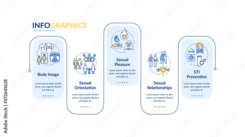 Poster sexual activity vector infographic template. intimate relationship presentation design elements. dat