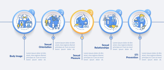 Sexuality vector infographic template. Sexual transmitted infection prevention presentation design elements. Data visualization with 5 steps. Process timeline chart. Workflow layout with linear icons