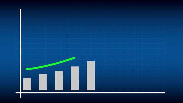 Animation of return on investment graph, business growth, investment concept.