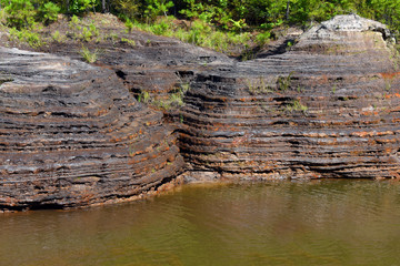 Rock Layers at the Arkansas Grand Canyon