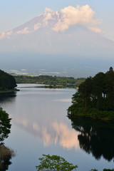 田貫湖からの富士、夕焼け