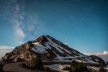 Watchman Peak and the Milky Way