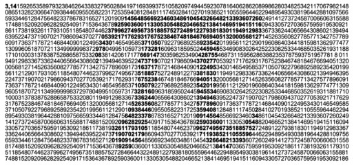 Happy PI day, 14 march, The number π is a mathematical constant ( 3.14 3,14 3/14 ) symbol. Fun vector maths icon or sign banner. Ratios letters formula structure. Archimedes constant irrational number