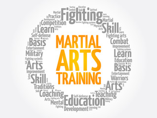 Martial Arts Training word cloud collage, concept background