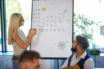 Young woman leading business meeting