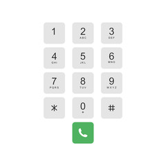 Smartphone keyboard. Numeric keypad for phone calls. Vector illustration
