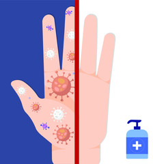 Compare the hands that wash and don't wash.