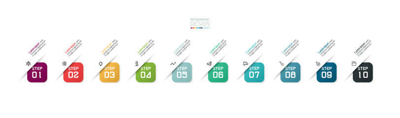 Vector square small box with rounded corners design 10 steps used for work process and explain step of work planning.vector illustration.