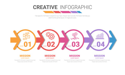 Timeline Infographics Template, Vector infographics timeline design template with 4 label, Vector. can be used for workflow layout, diagram, number step up options.