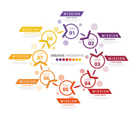 Circle Infographic thin line design and 8 options or steps. Infographics for business concept. Can be used for presentations banner, workflow layout, process diagram, flow chart.