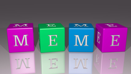 Meme combined by dice letters and color crossing for the related meanings of the concept, 3D illustration