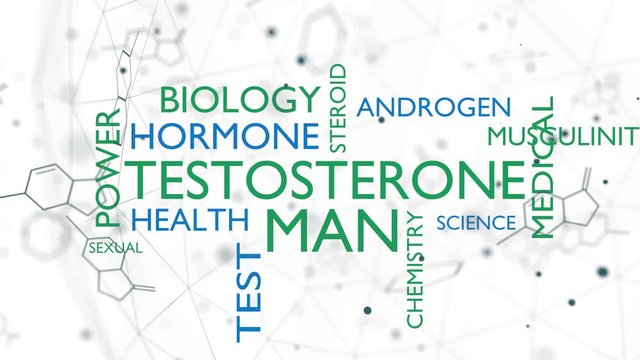 Tags cloud of hormone testosterone. Words collage.