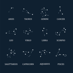 Zodiac constellation signs. Astrological horoscope and stars signs. Star maps, sky constellations or mystic zodiac icons. Vector illustration. © KeronnArt