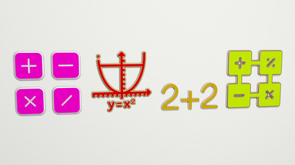 MATHS 4 icons set, 3D illustration