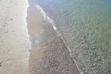 Sea Shore Sand And Turquoise Blue Water