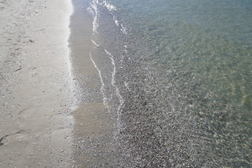Sea Shore Sand And Turquoise Blue Water