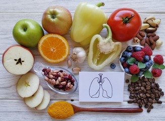 The best foods for healthy lungs and breathing. Assortment of natural products to boost lungs health and lungs drawing on a white background. Healthy diet for lungs.