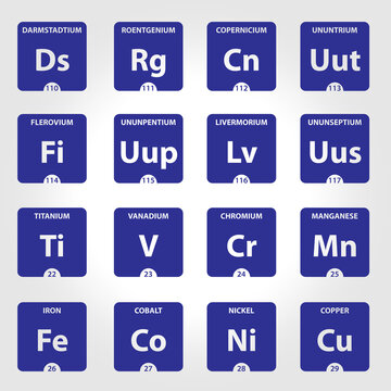 Set The Periodic Table Element Nickel, Cobalt, Iron, Titanium And Others
