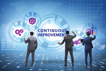 Continuous improvement concept in business