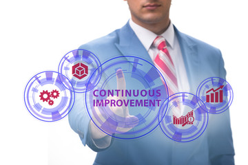 Continuous improvement concept in business