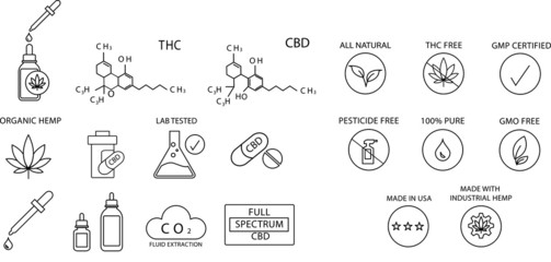 CBD and Cannabis Icon set for commercial use  