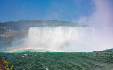Niagara Falls in Niagara Falls Ontario Canada