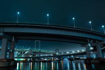 芝浦ふ頭ループ橋とレインボーブリッジ