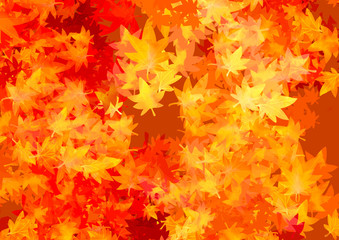 秋の紅葉の背景素材
