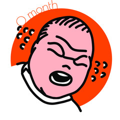 0month-泣いている新生児のイラスト