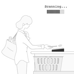 Cashless society and digital payments (IC Reader)