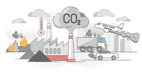 CO2 carbon dioxide emissions global air climate pollution outline concept - obrazy, fototapety, plakaty