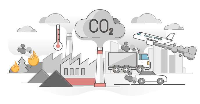 CO2 carbon dioxide emissions global air climate pollution outline concept