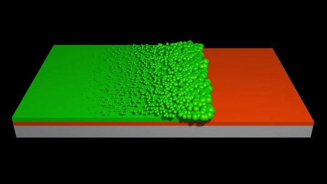 Paint , liquid coating applied to surface. Fluids spread over solid material . Particles collide and stick to object. Three coats. Painting Liquid coating . 3d animation 
