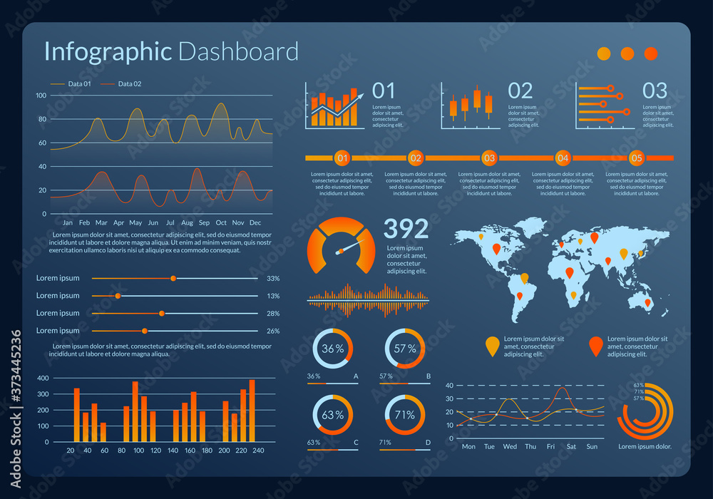 Poster infographic dashboard interface. graphic design with data, graph, chart and diagram. modern ui and u