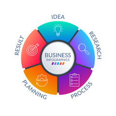 Circle infographic template with 5 steps or parts. Diagram or pie chart with business icons for presentation, workflow layout, web site, brochure. Vector illustration.