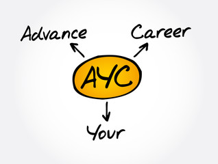 AYC - Advance Your Career acronym, business concept background