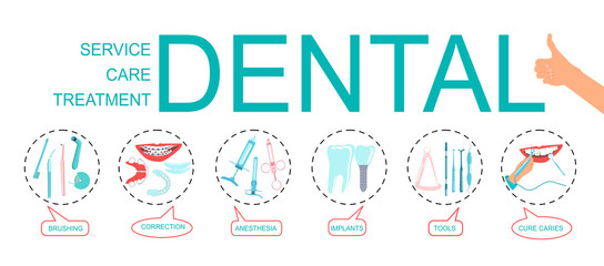 Dental word vector infographic illustration with icons for orthodontic treatment and care,stomatological tools,implants,tooth with caries,oral hygiene.Bubble messages for every part of dental business