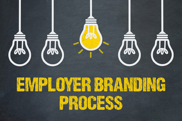 Employer Branding Process