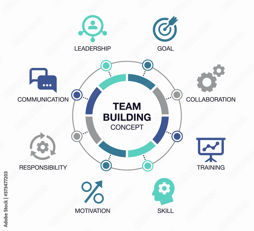 Aufkleber Simple infographic for team building visualization with colorful pie chart and icons. Easy to use for your website or presentation.