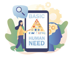 Maslow hierarchy pyramid. Basic human needs. Triangle pyramid with physiological, safety, belonging love social esteem and self actualization levels structure scheme on smartphone screen. Vector