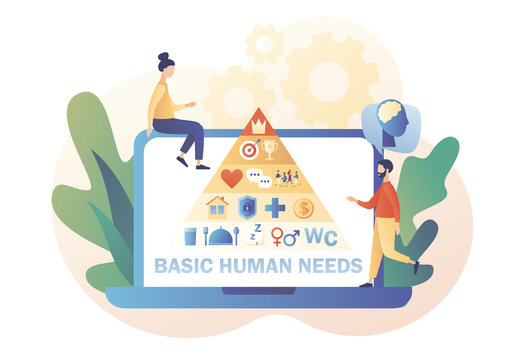 Maslow hierarchy triangle pyramid with physiological, safety, belonging love social esteem and self actualization levels structure scheme. Basic human needs. Vector illustration on white background 