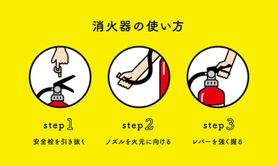 消火器の使い方