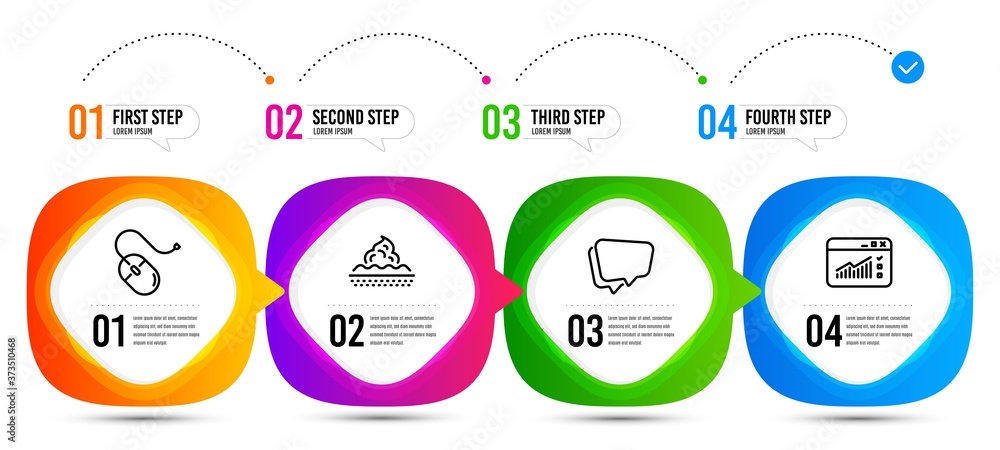 Poster computer mouse, skin care and web traffic line icons set. timeline steps. speech bubble sign. pc dev