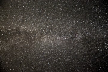 milky way and night sky