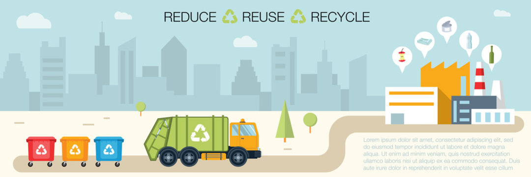 City waste recycling concept with garbage truck. Banner concept waste disposal and types sorting management. concept clean city. Vector illustration in flat design