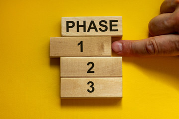 Wooden blocks form the words 'phase, 1, 2, 3,' on yellow background. Male hand. Beautiful...