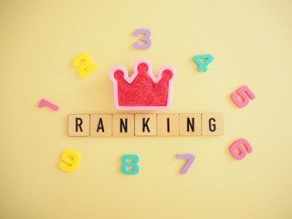 ランキングの単語と数字がたくさん
