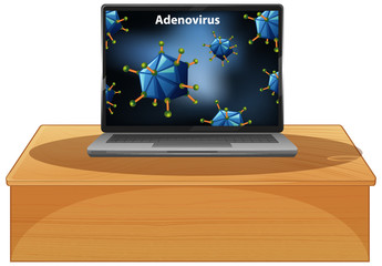 Adenovirus on computer screen